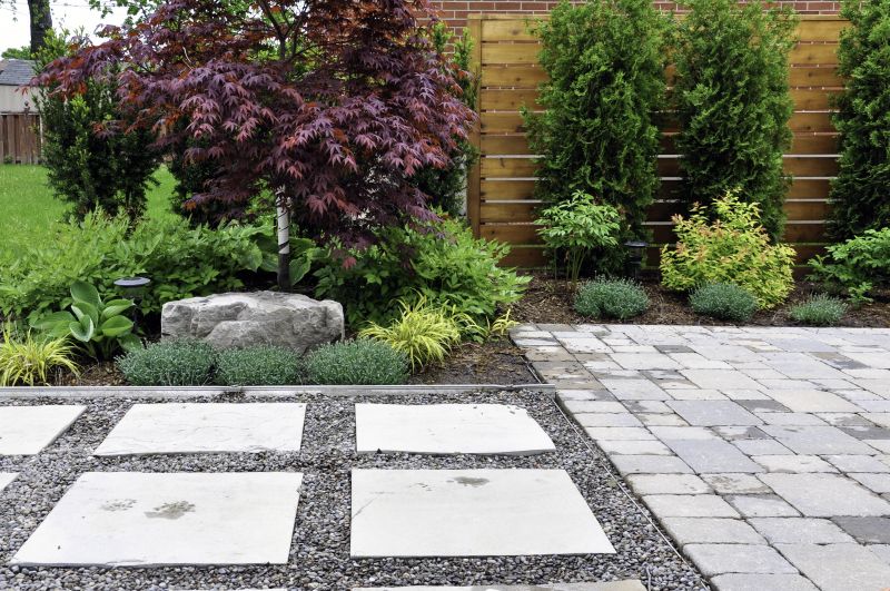 Landscape Designers